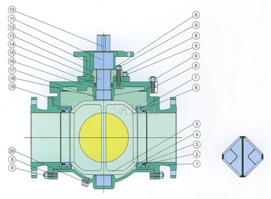 Materials of Four-Way Ball Valves